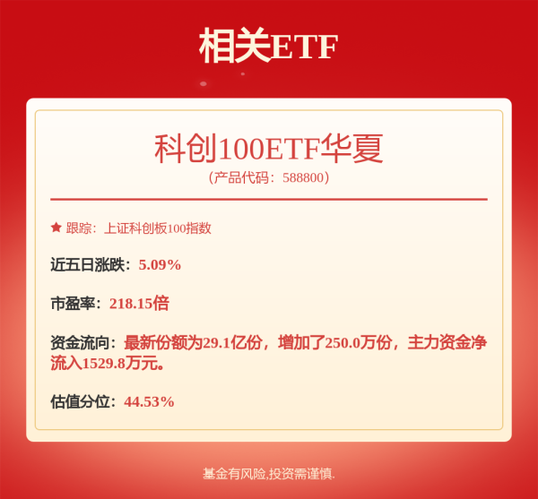 智选+ 8月20日奥维转债上涨0.04%，转股溢价率155.5%